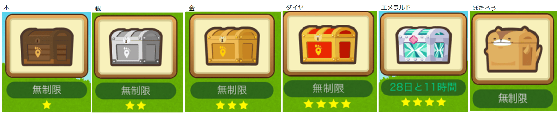 Basic_Request_TreasureBox_list.png