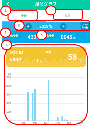 MovementGraph_3.png 