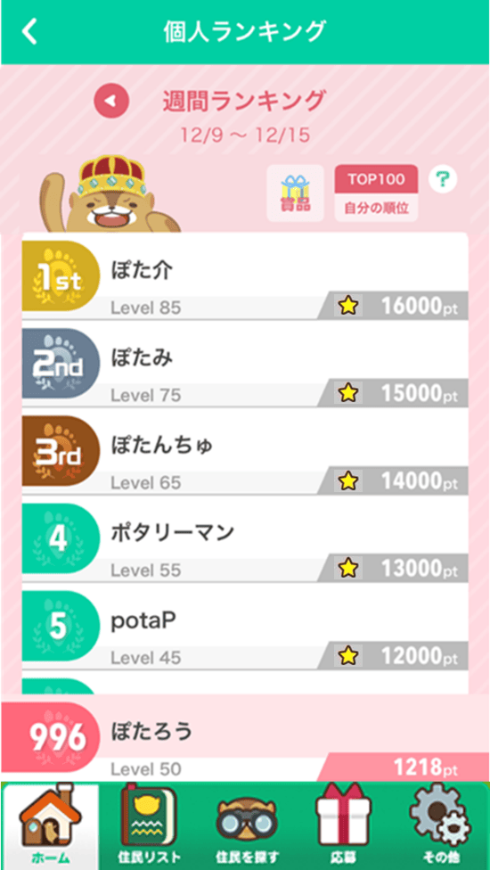 Ranking_Individual.png