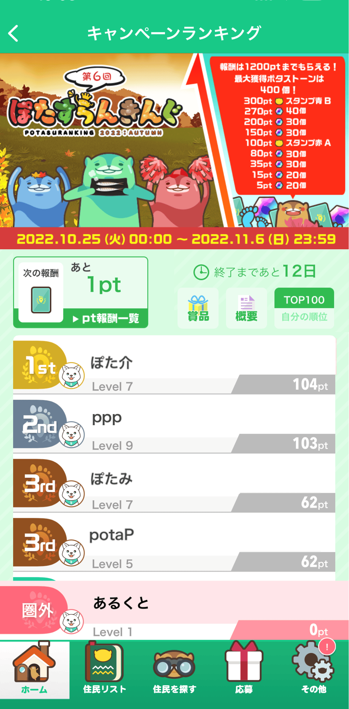 Ranking_event.png