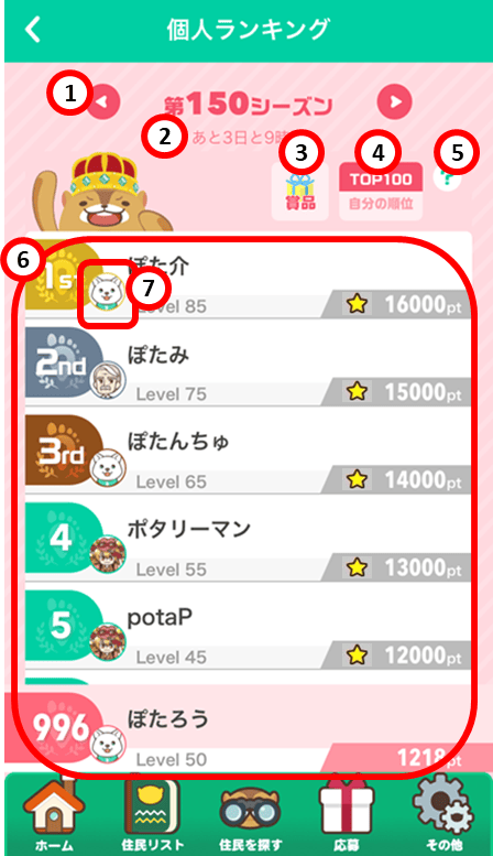 Ranking_individualranking_01.png