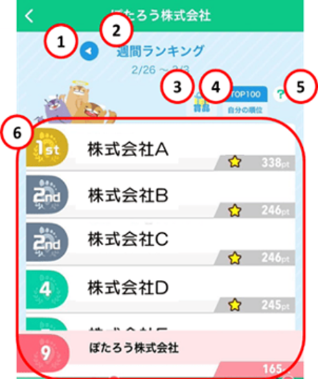 Ranking_organizationranking_01.png