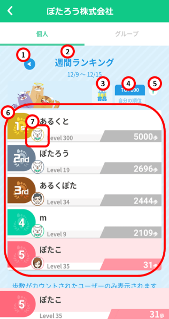 Ranking_organizationranking_02.png