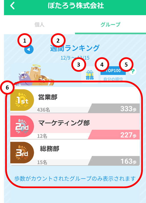 Ranking_organizationranking_03.png