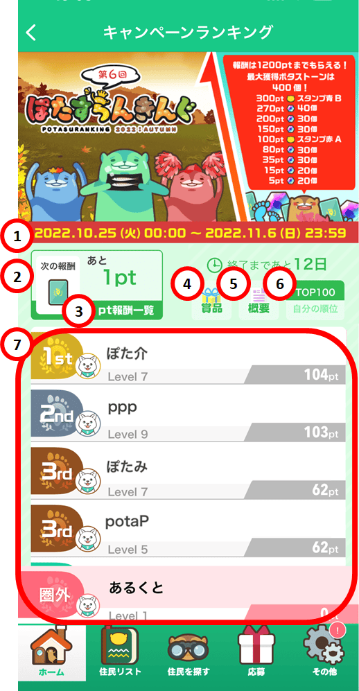 potasuranking.png